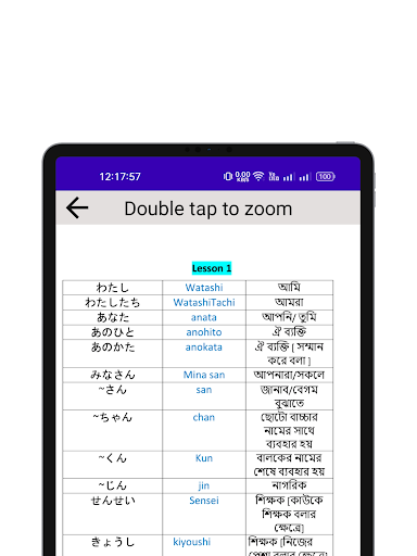 NihongoWay : N5 - N4 Screenshot
