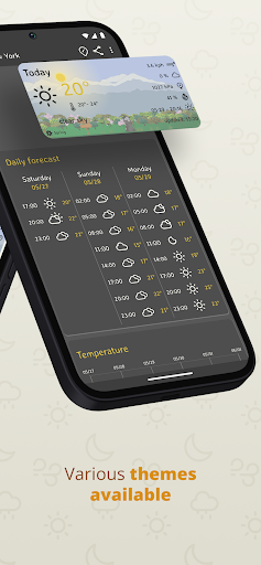 Lord of the Weather Screen 2