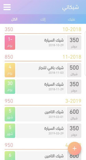 شيكاتي Screen 2