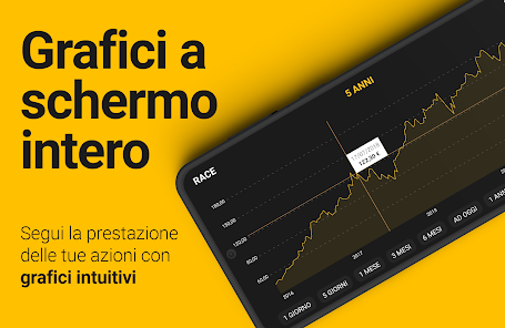 App borsa tempo reale outlet