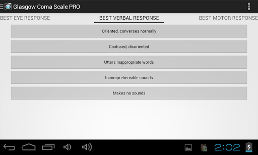 Glasgow Coma Scale