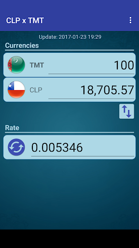 CHL Peso x Turkmenist. N Manat Screen 2