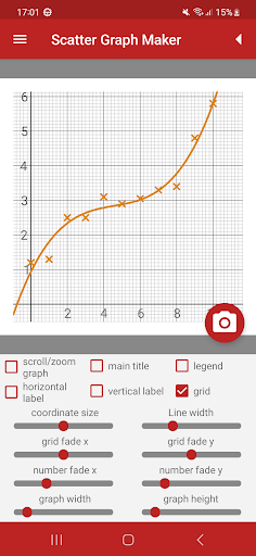 Screenshot of Scatter Graph Maker