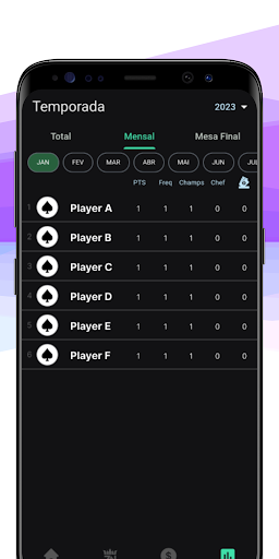 ZN Royale Screen 3