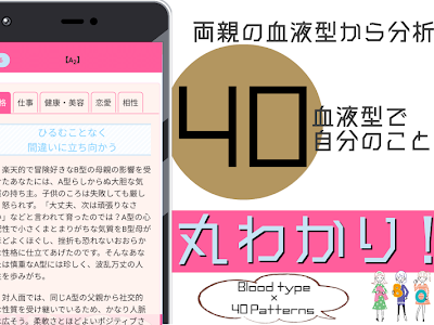 [最も選択された] 血液 型 仕事 252806