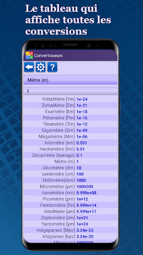 Aperçu de l'application