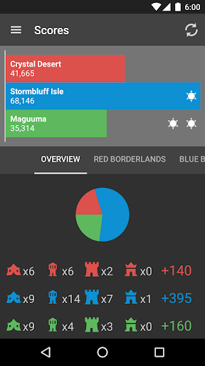 Android application WvW Monitor for Guild Wars 2 screenshort
