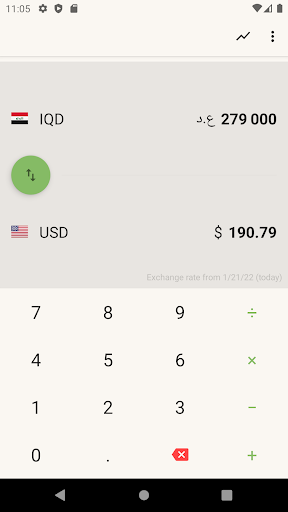US Dollar to Iraqi Dinar Screen 2