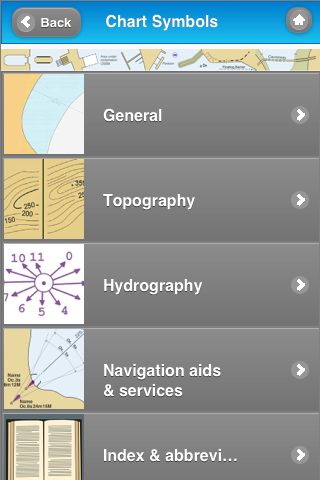 Android application NAUTICAL CHART SYMBOLS screenshort