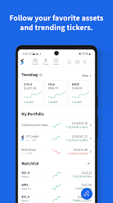 Stocktwits - Stock Market Chat - Apps On Google Play
