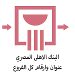 Cover Image of Descargar البنك الاهلي ارقام و عنوان  APK