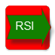 Forex RSI Signals