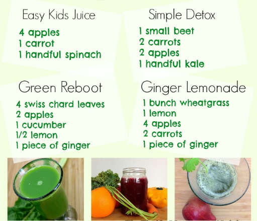 health juice recipe Screenshot 4 - AppWisp.com