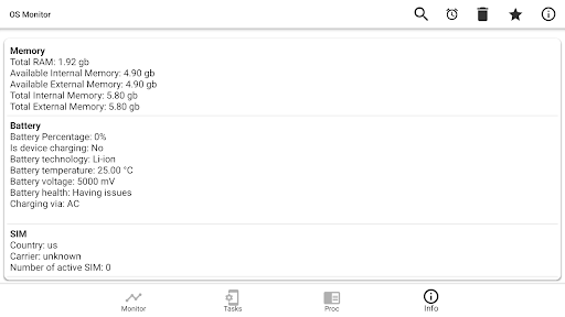 OS Monitor system manager