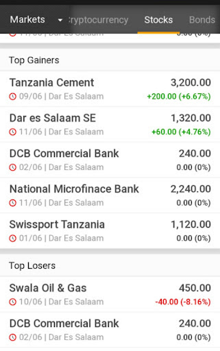 Dar es Salaam Stock Exchange Screen 3