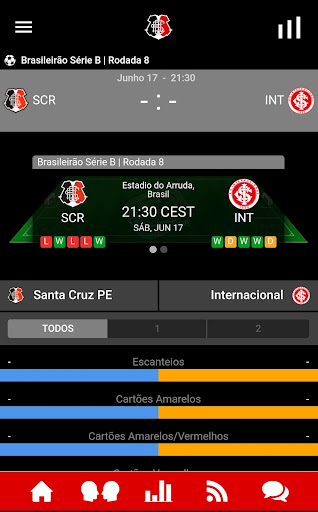 Santa Cruz FC Screen 3