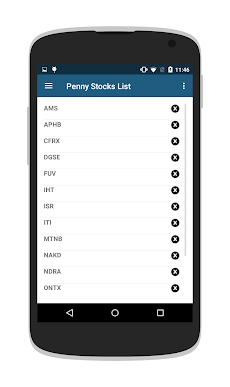 Penny Stocks & OTC Stocksのおすすめ画像5