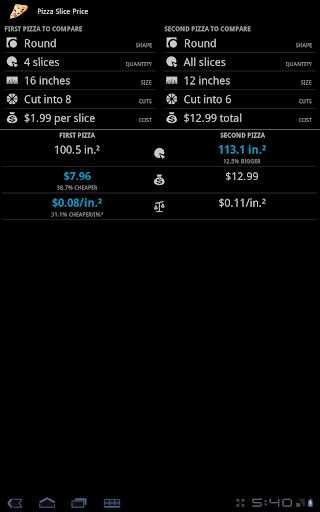 Pizza Slice Price Screen 3