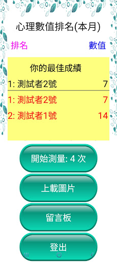 Android application ImagePass screenshort