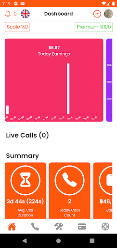 Telewoow Screen 2