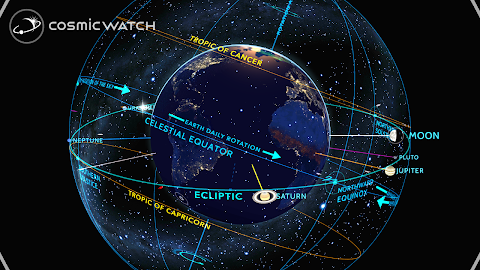 COSMIC WATCH: Time and Spaceのおすすめ画像5