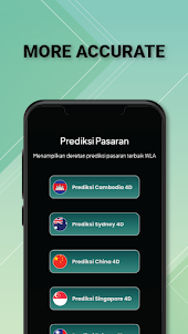 Download PrediksiSdy Sgp Hk Live APK for Android LDPlayer