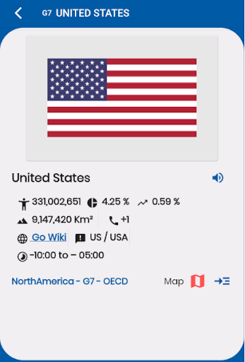 Flags and Country Info - Downl