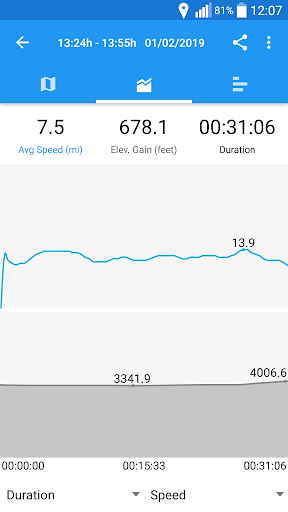 Running  Jogging, Run tracker pro2