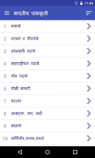 Marathi Recipes Book पाककृती