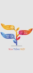 Vua tiếng Việt - Tinh hoa