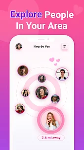 LoveIn: Dating App. Chat. Meet
