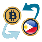 Bitcoin x Philippine Peso