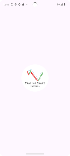 Trading Charts Pattern Screen 3