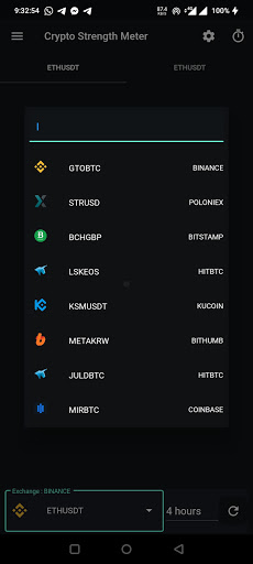 Crypto Strength Meter Screen 2