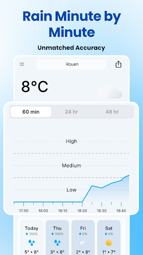 Anteprima dell'app