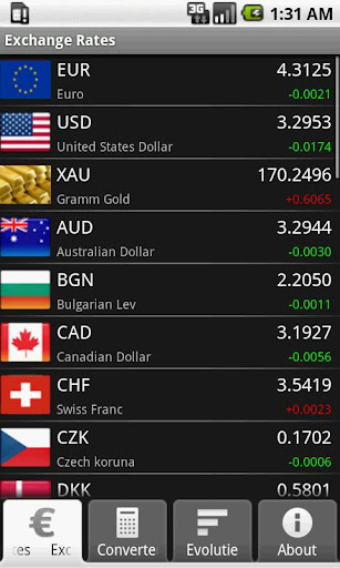 Android application Exchange Rates screenshort