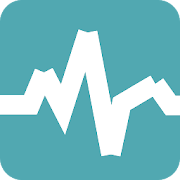 ECG Report