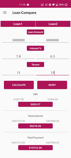 EMI Calculators - Loan Calculator
