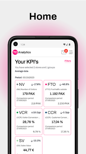 Android application TC Analytics screenshort