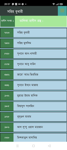 হাদীস সমগ্র Hadith Library