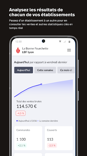 Aperçu de l'application