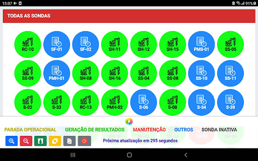 Painel Sonda Screen 3