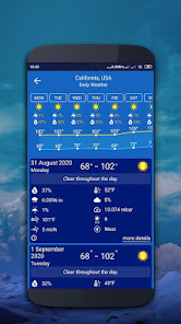 Weather map - Weather forecast apkpoly screenshots 4