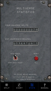 Universe Splitter: Quantum Dec