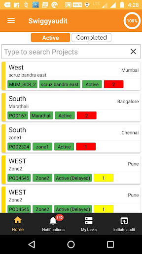 Hotspot Audit for Swiggy