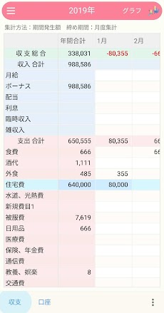 わが家の家計簿 がまぐち君v5 Android版 Androidアプリ Applion
