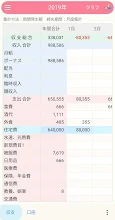 わが家の家計簿 がまぐち君v5 Android版 Apps On Google Play