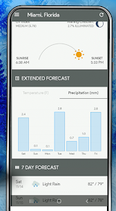 Weather Home – Live Radar Alerts & Widget 4