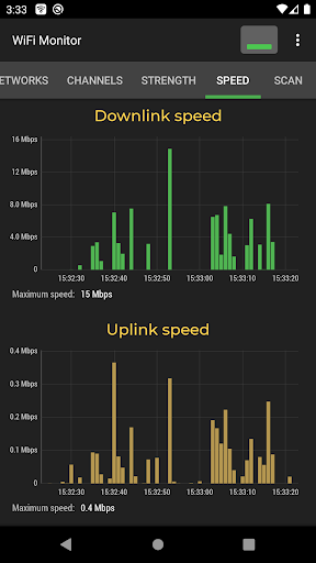 WiFi Monitor Pro: net analyzer - Tools - apps