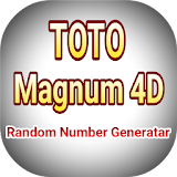 Lottery Magnum 4D icon